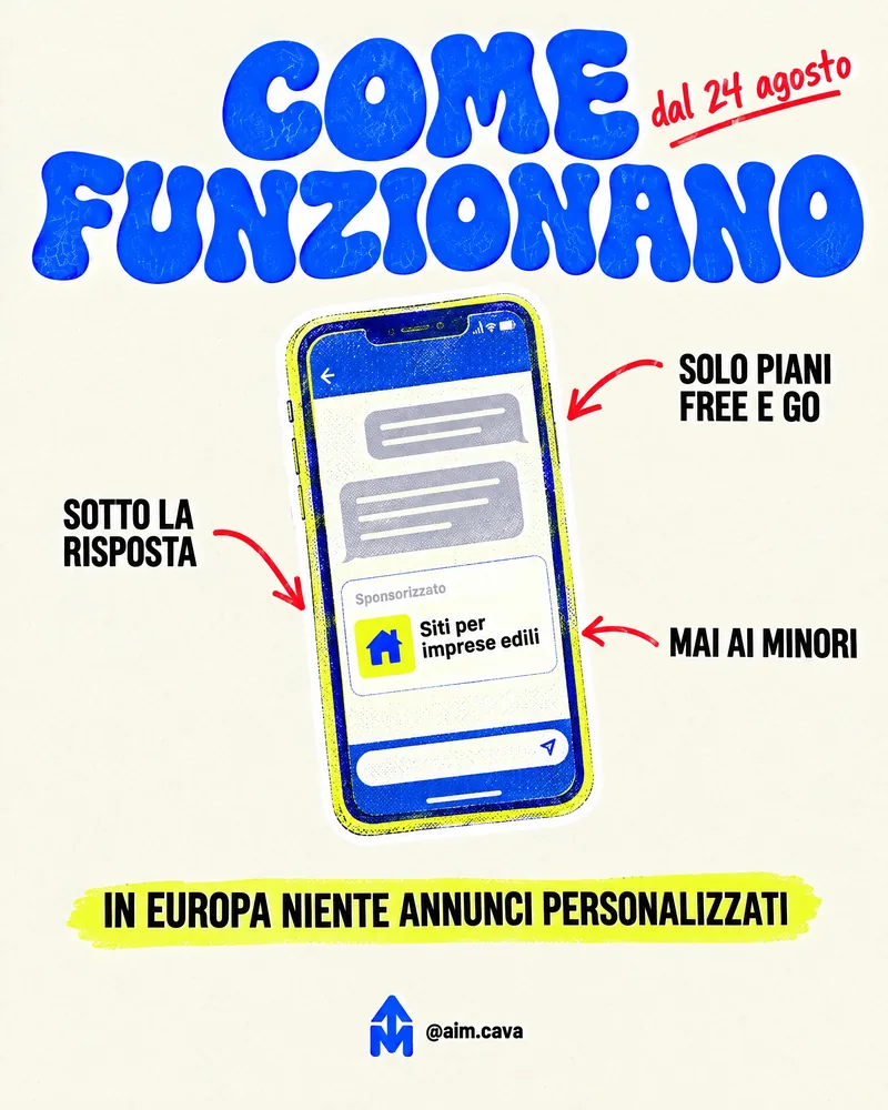 Schema di un annuncio sponsorizzato che compare sotto la risposta di ChatGPT su uno smartphone